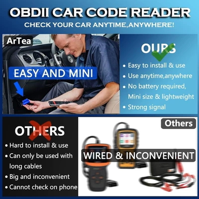 Other Automotive Safety Supplies Handheld Plug-And-Play Obd