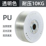 PU8*5ѹѹ⾶8MMóҡҡ