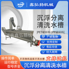 �������x��ϴˮ��pet pp���������ϱ�ĤƬ����ϴ�C���a���Sȫ�Ԅ�