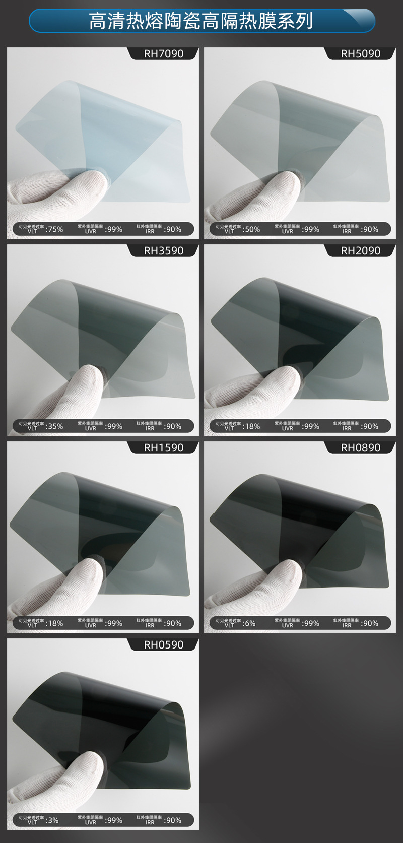 高清热熔陶瓷高隔热膜