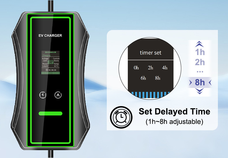 European Standard Charging Pile 7Kwtype2 European Standard Tesla Wenjie New Energy Vehicle Portable Charging Gun