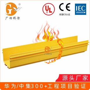 ����ABS�߷�����ȼ���w�۵��C������늲�������β�w�۵����w�۵�