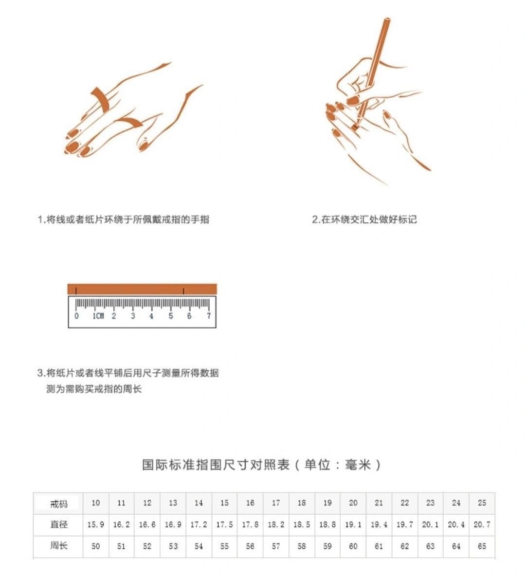 Details diagram_0