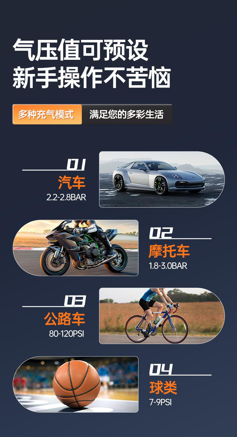 Portable Car Air Pump, Car Tire Electric Inflator, Power Bank All-In-One Machine, Emergency Starting Power Supply