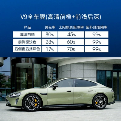 Film, Sun Protection and Heat Insulation | Automotive Film - suitable-for-cars-v9-titanium-nitride-ceramic-full-car-film-hd-front-guard-front-shallow-and-rear-deep