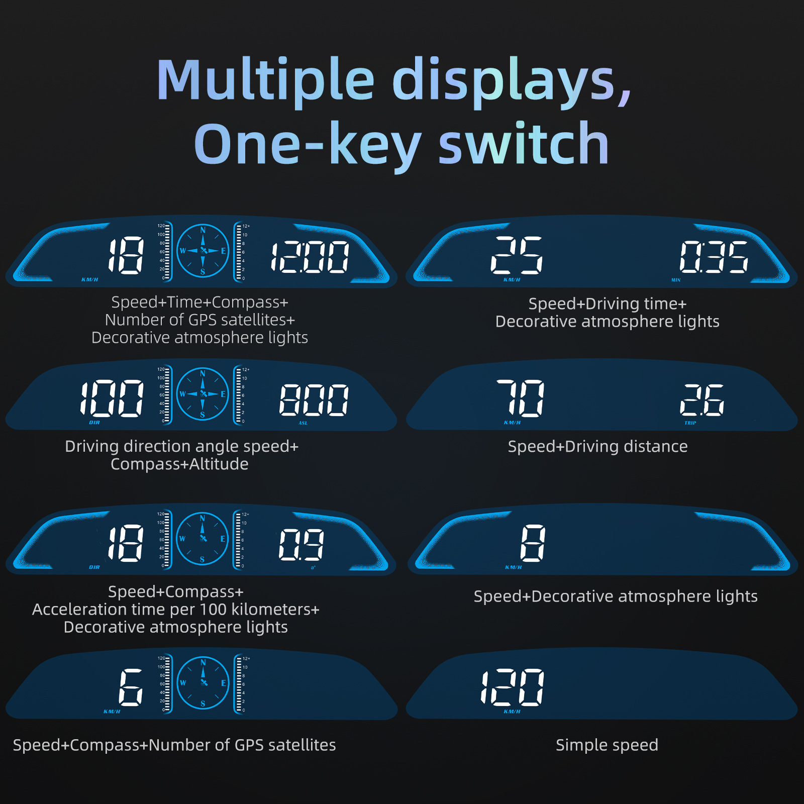 Hud Head-Up Display Gps Universal Head-Up Display High-Definition Hud Speedometer Warning Device Exclusively for Cross-Border Sales