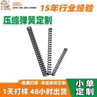 �S��ֱ�����s����304���P����Cе���ɾ���0.1-8mm��D��Ӷ���