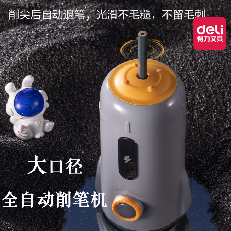 Automatic sharpener