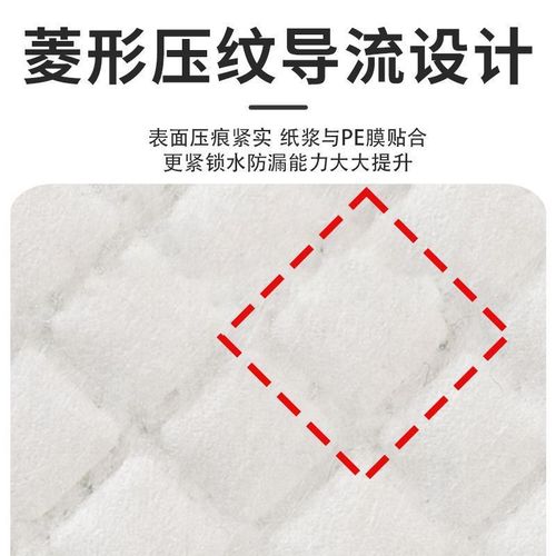 Birdcage bird droppings mat paper parrot urine mat urine diaper absorbent disposable supplies feces diaper rabbit cage tray fecal pad