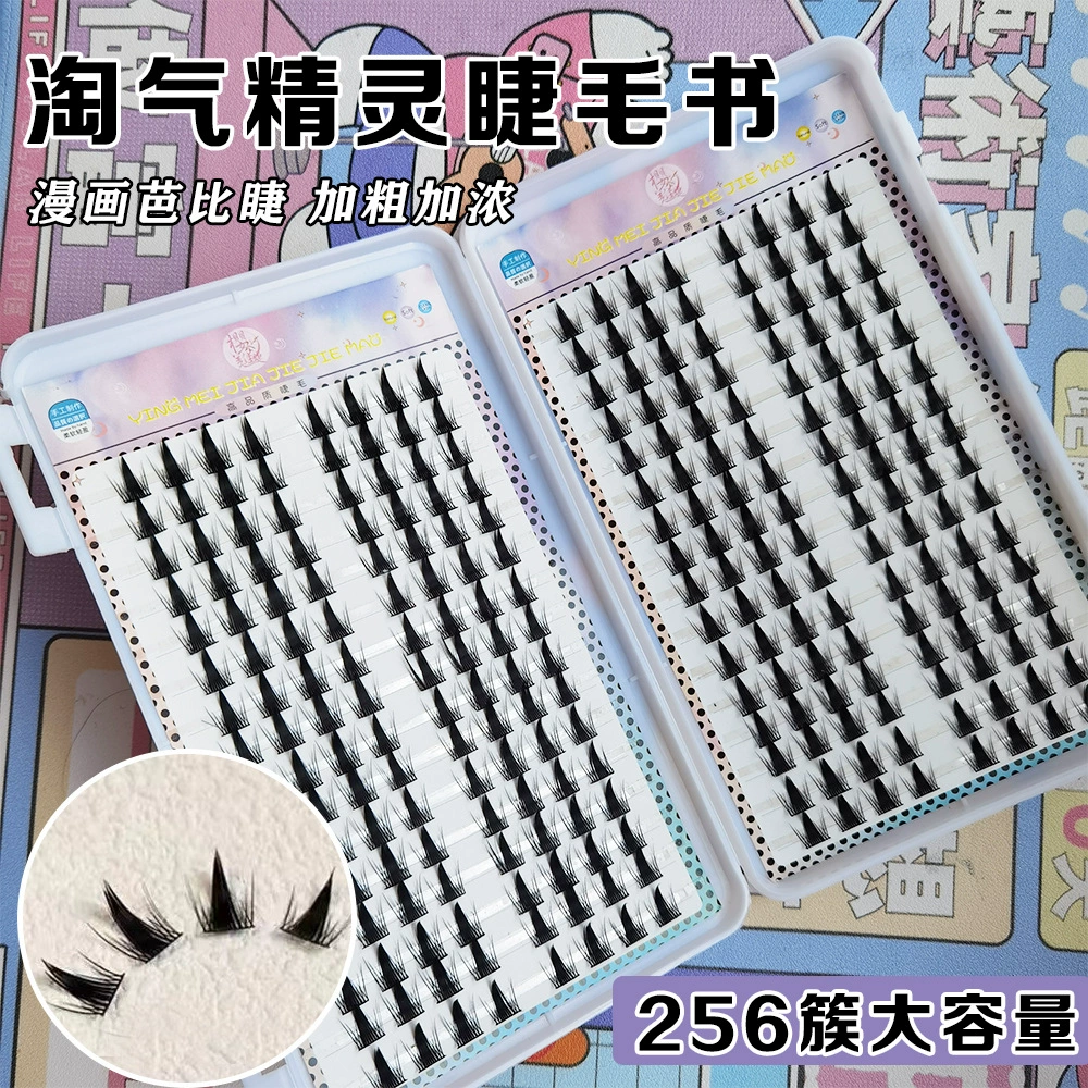 wholesale? - avoid wholesale word. Original contains False eyelash wholesale set. We should translate without wholesale and avoid marketplace names. For each: translate to Russian keeping format. But must avoid