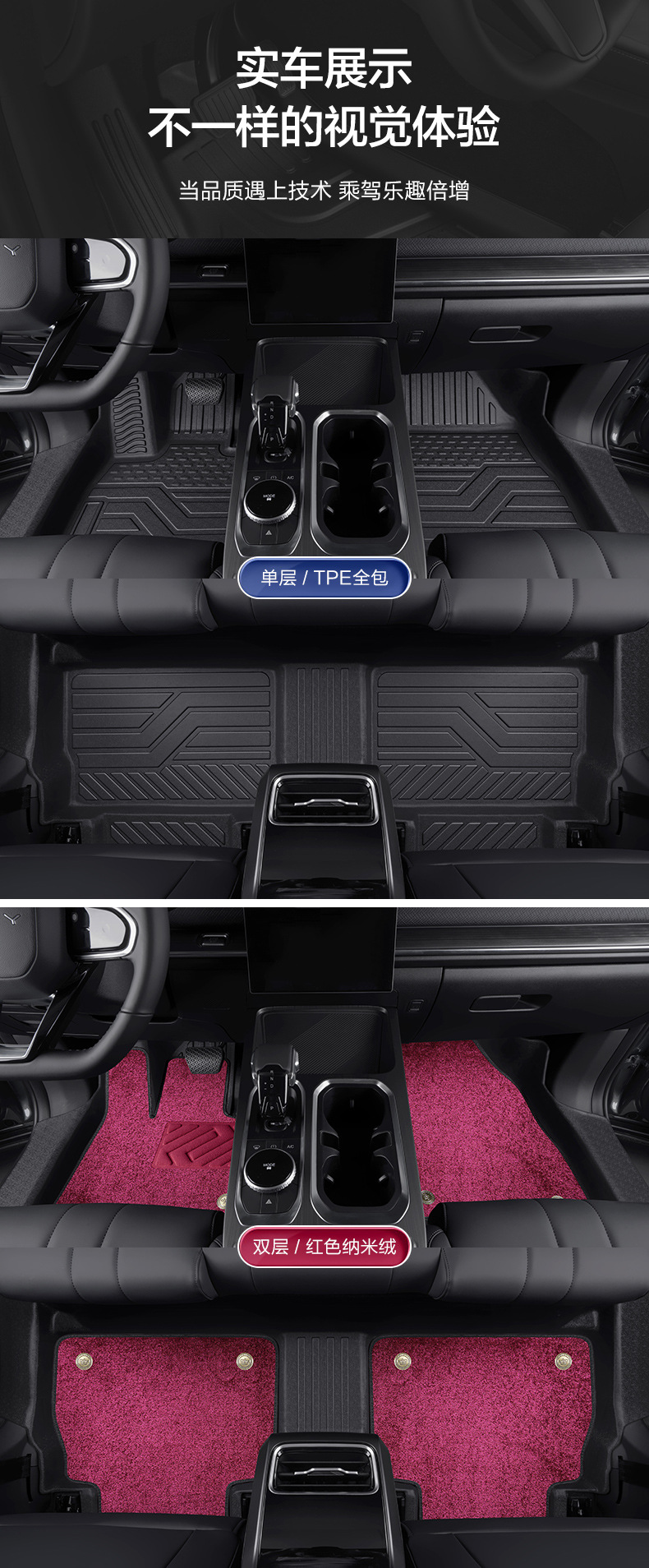 Tpe Car Floor Mats Full Surround Custom-Fit Threshold Mats 2026 New Model Waterproof Eco-Friendly Carpet Floor Mats