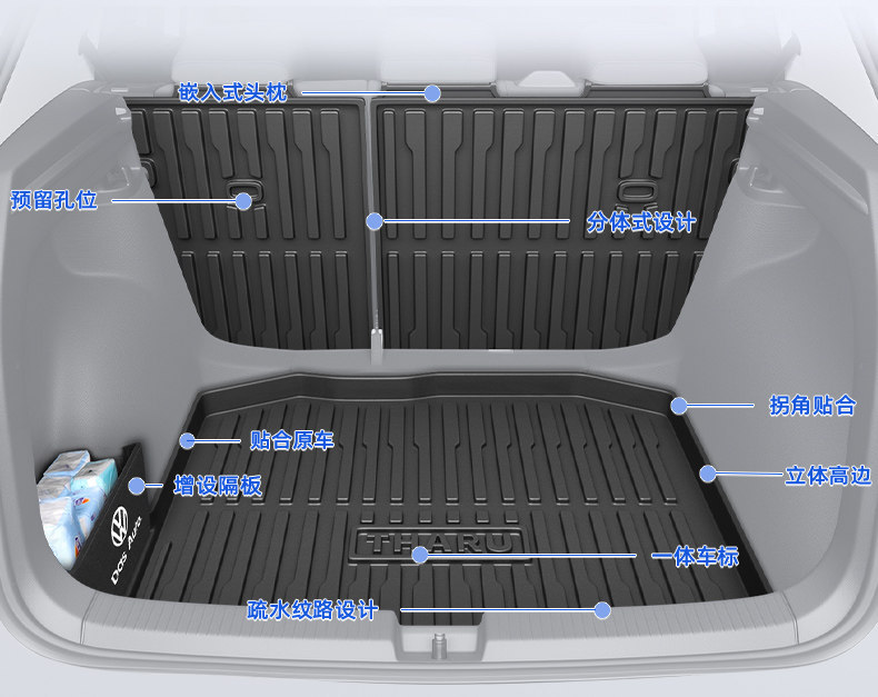 Tpe Trunk Mat Suitable for Volkswagen Lavida, Sagitar, Magotan, Passat, Tayron L, Tiguan, and 2025 Model