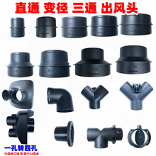 v܇ӟůȫLڹܴȼůLCXֱͨͨ׃