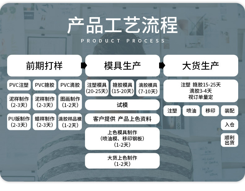 压铸模具设计的创新与应用探讨