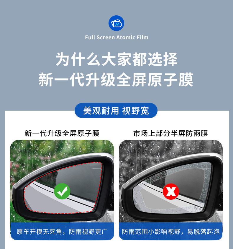 Car Rearview Mirror Rainproof Film, Anti-Fog Reflective Mirror Glass Waterproof Film, Universal Full-Screen Side Window Accessories