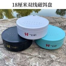 ȫ�����D�P�������D������������D�ϱP�~�D�P�O�ߴ����Ʒ���