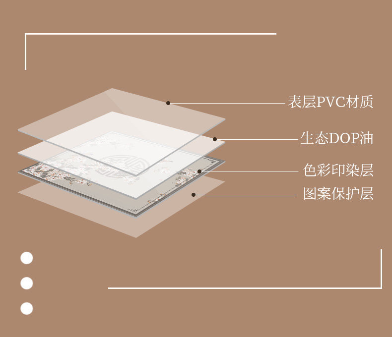 Specialized floor mat for spinning bikes, fitness equipment, non-slip home mat, shock-absorbing transparent oval treadmill carpet