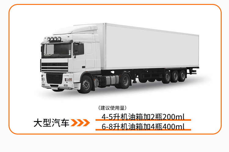 Car Engine Anti-Wear Repair Agent, Protective Oil Additive, Blue Smoke Noise Reduction and Vibration Special Treatment for Burning Oil Essence