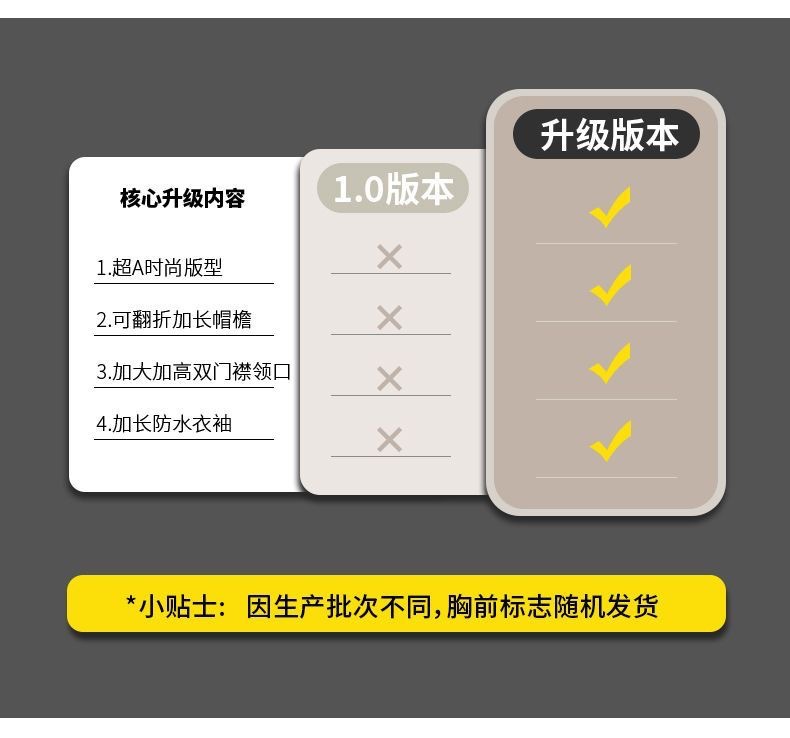 人车分离款加厚加大雨衣雨衣电动车电瓶摩托车长款全身防暴雨雨披