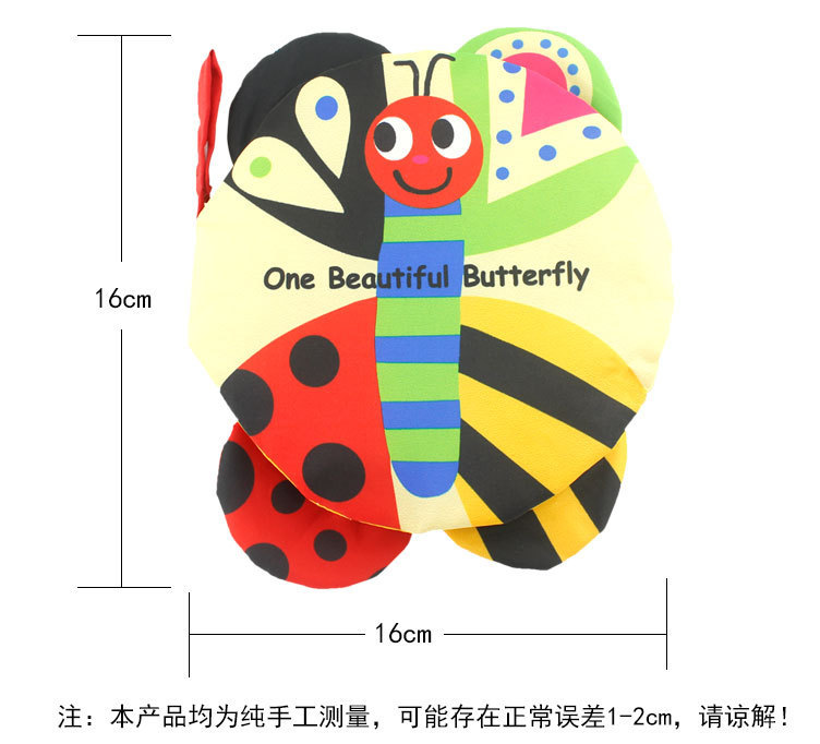 英文蝴蝶详情 (2)