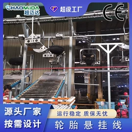 输送机;电子产品制造;带式干燥设备