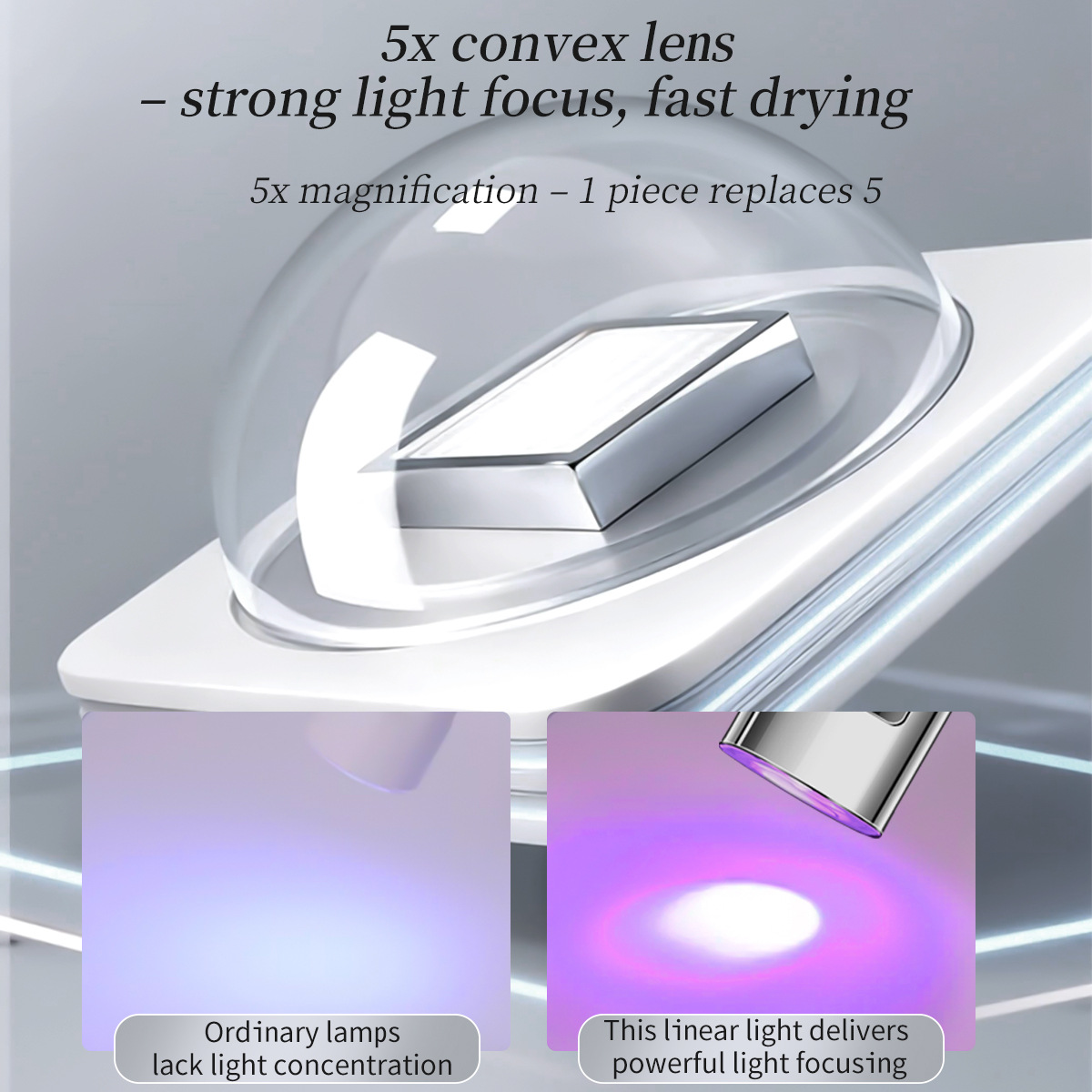 Manicure portátil de pantalla plateada luz roja una lámpara de dos velocidades de tiempo fuerte concentrador de luz seca rápida manicure lámpara