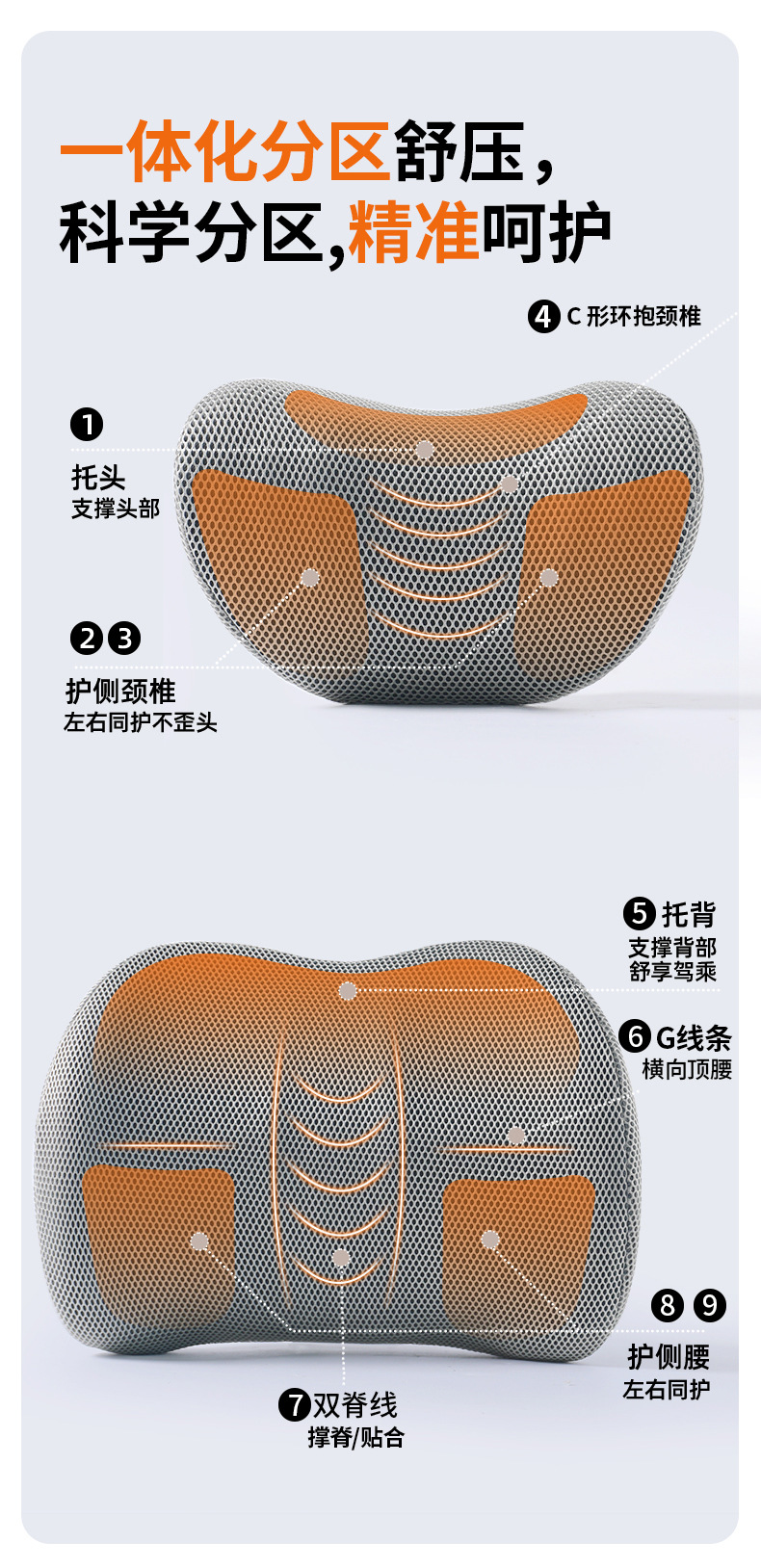 Cross-Border New Car Headrest and Neck Protection Set Memory Foam Multifunctional Lumbar Support Office Chair Cushion Cushion Lumbar Support
