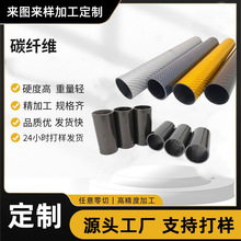 �ߏ���3K���ܟo�˙C��s�ܲ�ɫ�A�ܿ��Ĺ��p�|���B���ϰ��̼�w�S