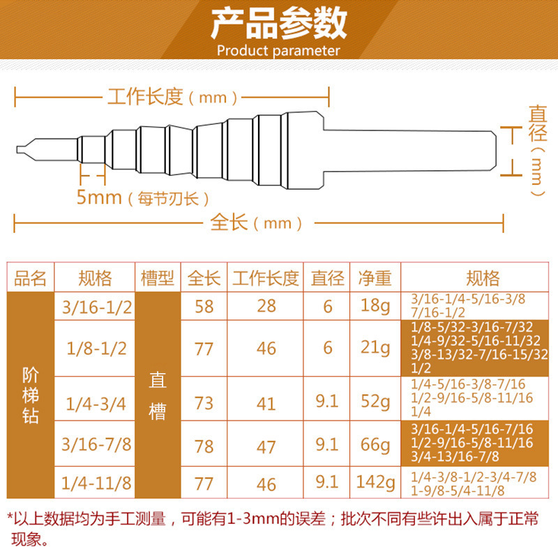 5点セットインチ階段ドリルセットアルミボックス階段ドリル鋼板ドリル麻花ドリル穴拡げドリルバリ取り|undefined
