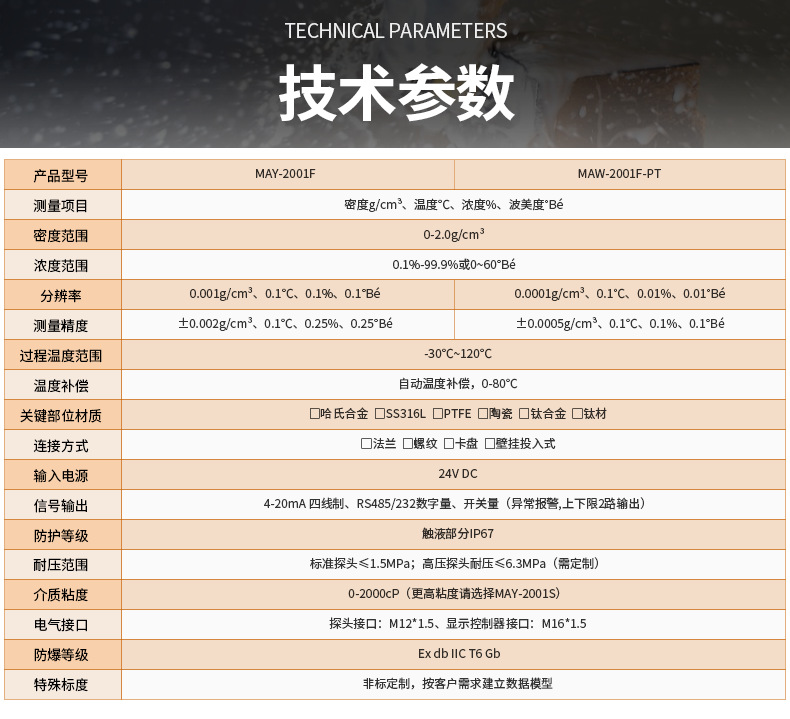 MAY-2001系列详情_02