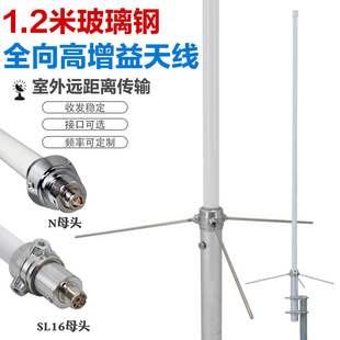 LORA�W�P 433MHz�����h���x��ݔ�o������ģ�K�̨ �����ȫ���쾀