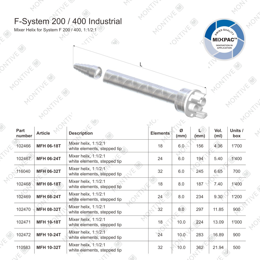 MIXPAC F-System-3.jpg