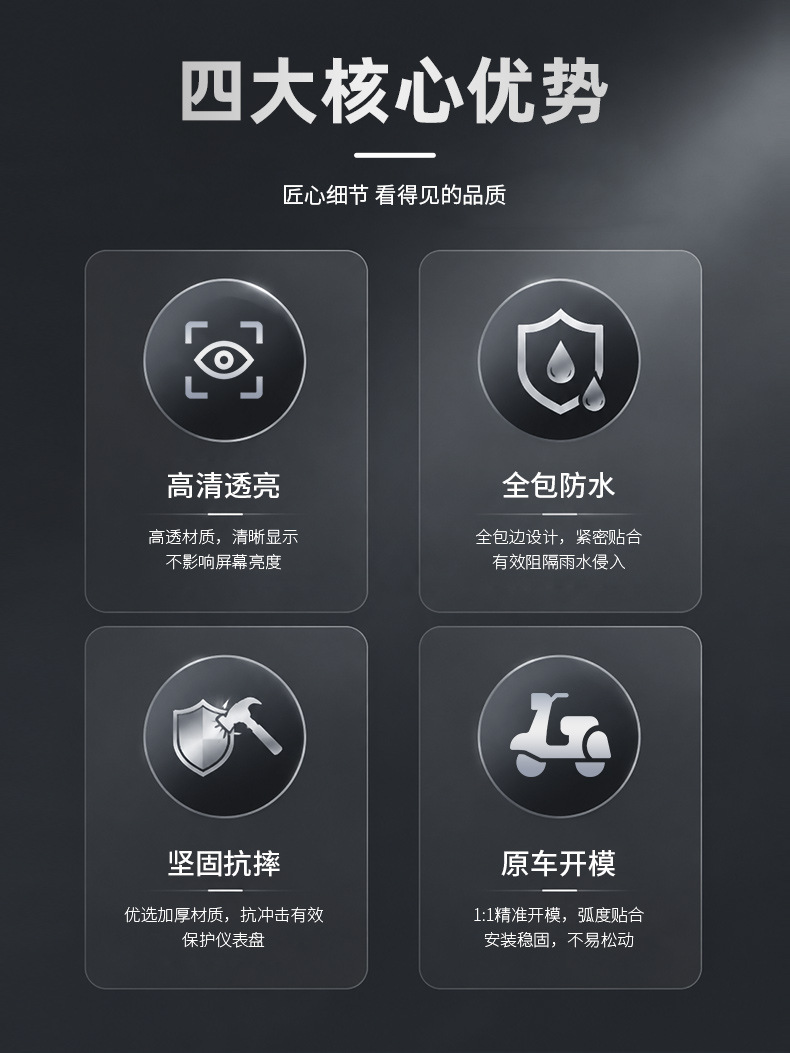 Suitable for the 26 models of the Luyuan S70 Pro, this is a high-definition, transparent protective cover for the instrument panel screen and central control unit