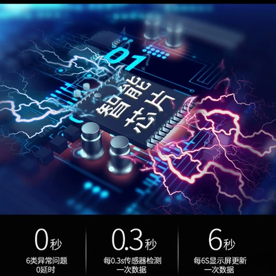 monitoring system solar car | Tire pressure monitoring system