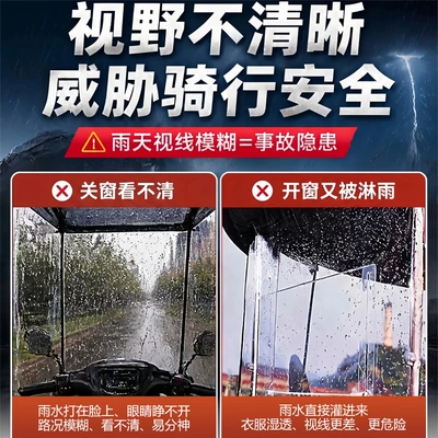 electric vehicle canopies, rainproof spray – Automotive glass defogging agent