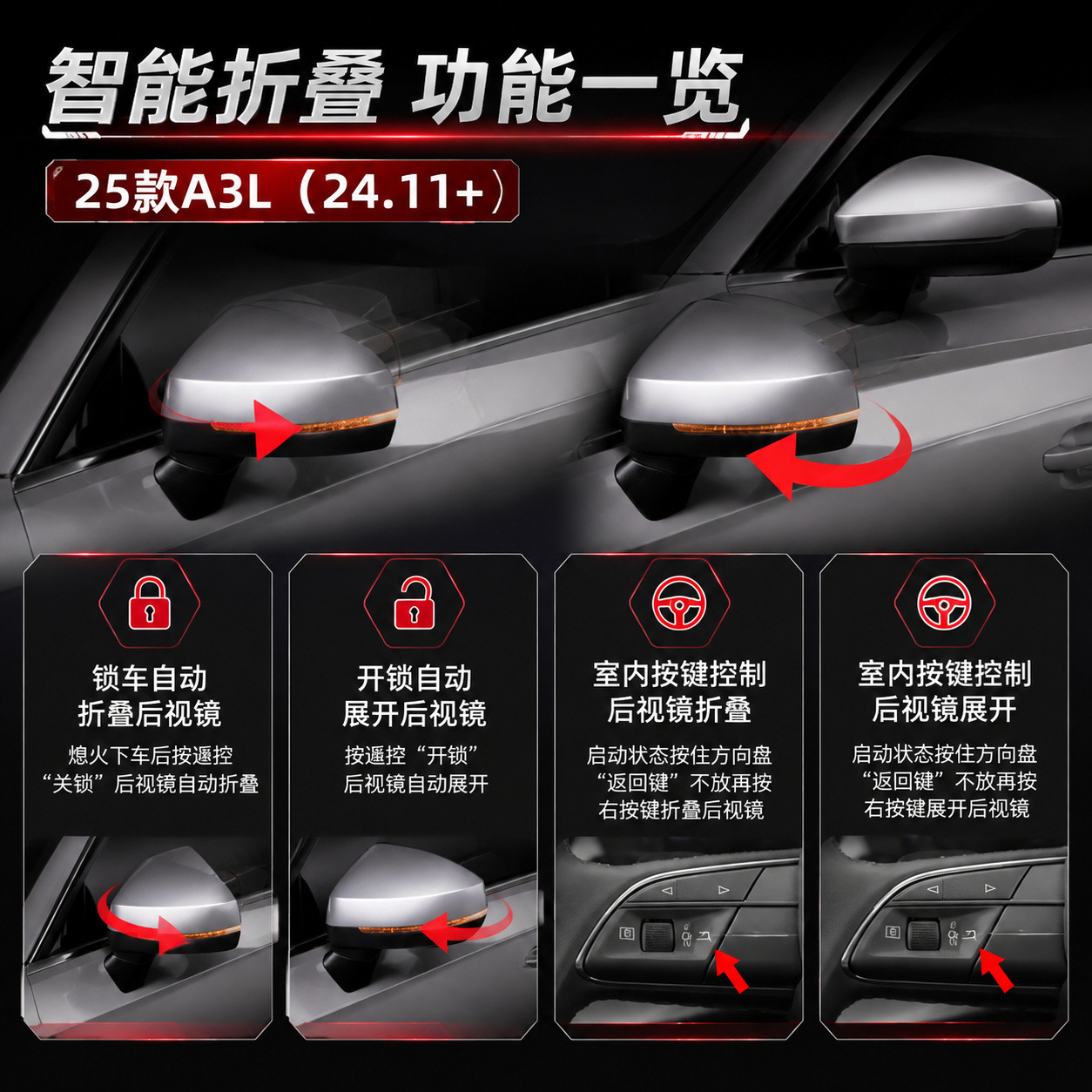 Applicable to Audi 25 A3L (24.11+) electric folding rearview mirror lock/unlock and unfolding upgrade kit
