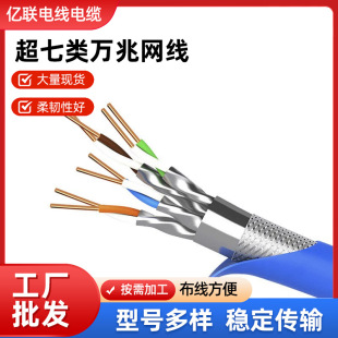 ��W����Ʒ�����@ʾ��朽��p���Οo���~�W�j�������W���p�g��