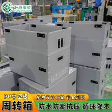 �S��ֱ�N�������D�� ��܇�M�������Ӱ��\ݔ���b���пհ����D��