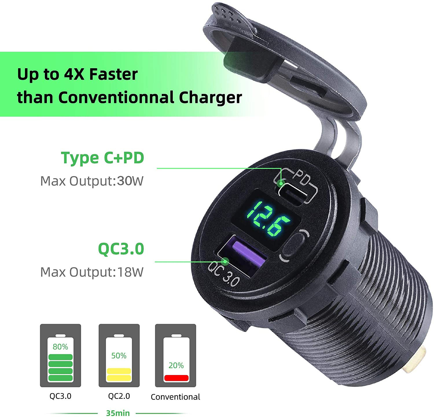 Smart Car Universal 12V Modified Pd Car Charger with Voltage Meter Display Button Qc3.0 Car USB Charger