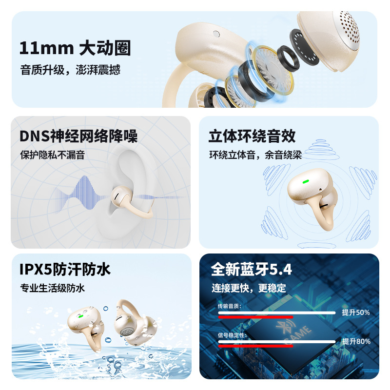 Nuevos auriculares inteligentes inalámbricos, auriculares de alta definición, auriculares Bluetooth sin dolor para reducir el ruido