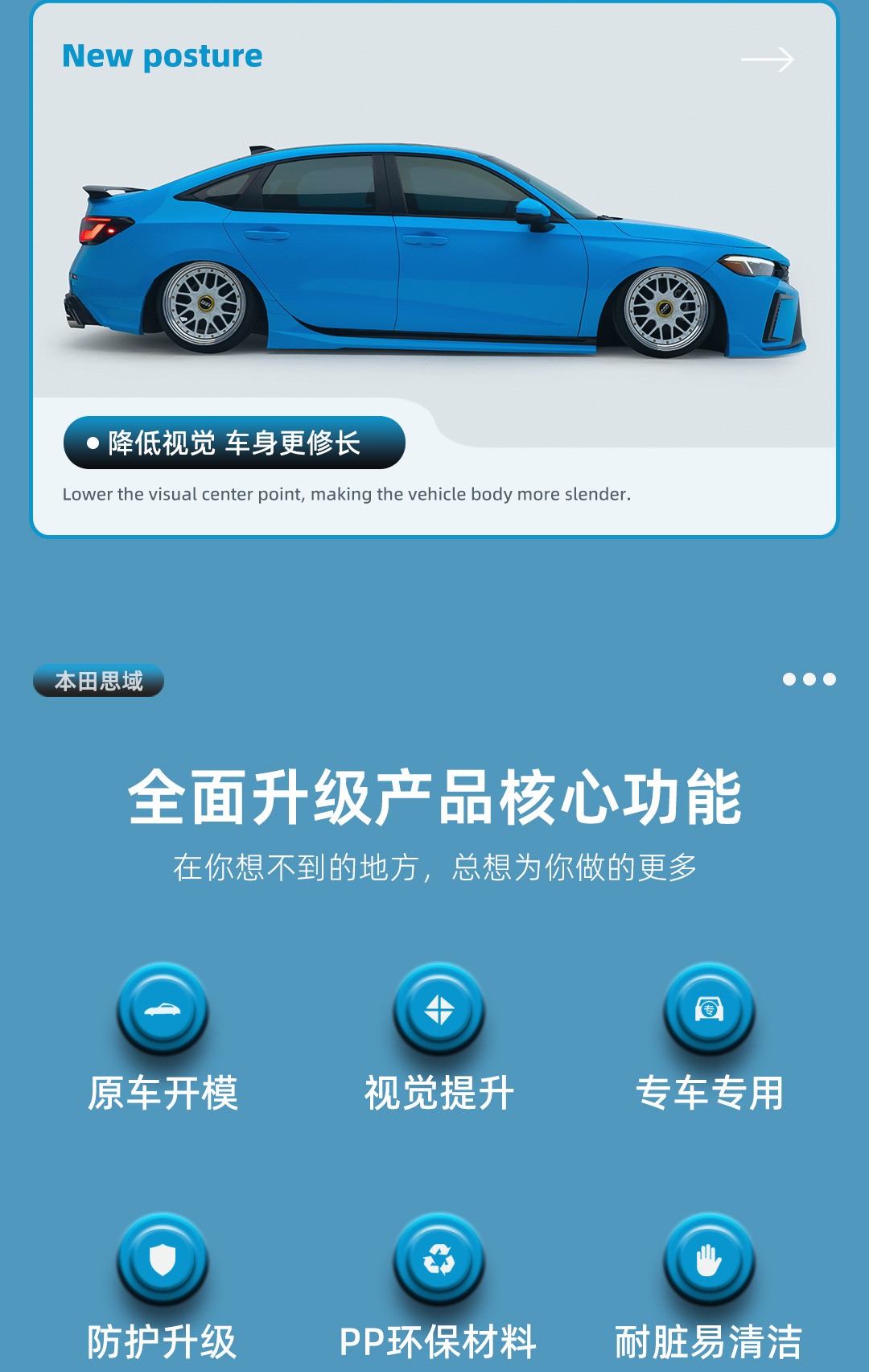 YOFER [Suitable for 11/11.5 generation Civic] Dark Night Max modification kit: front bumper, rear spoiler, side skirts