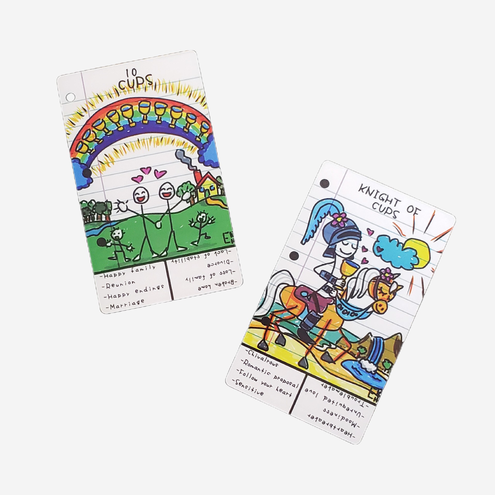 Tarotkartenset Für Partyspieler Und Sammler Beliebter Decks_voghion.com