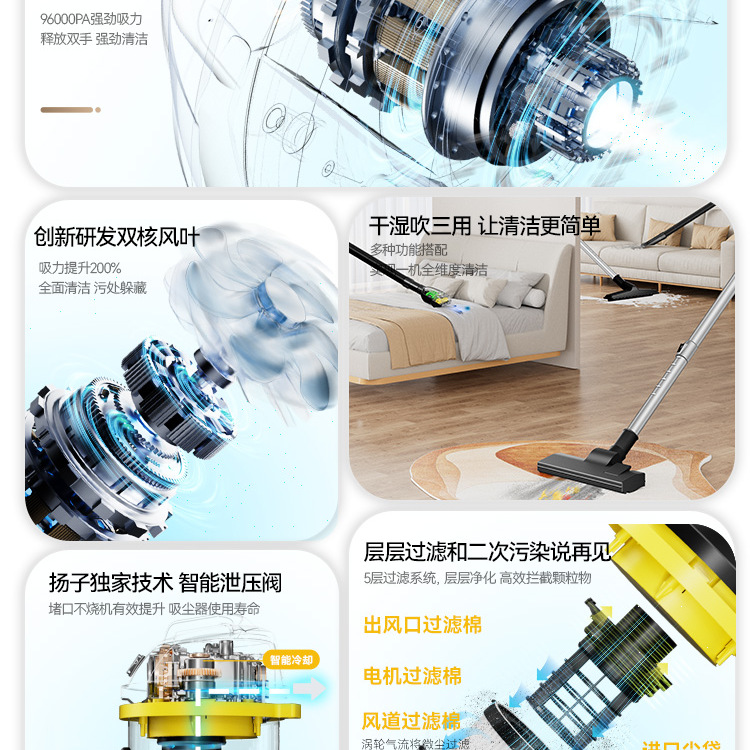 Yangzi aspirador doméstico de alta succión de alta potencia para lavado de automóviles decoración hermosa costura especial aspirador comercial industrial