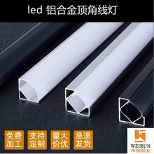 ���Q���� LED �X�Ͳğ��۾��ԟ��X�� U �͟���Ӣ�İ��b�ɶ���