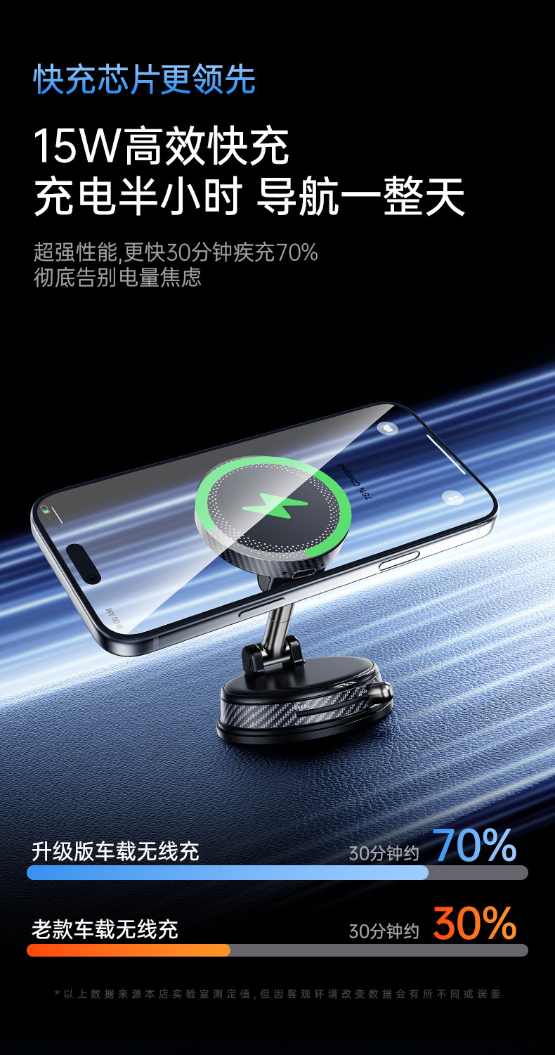 Cross-Border New Product Multi-Functional Rotating Vacuum Adsorption Bracket Car Navigation Vacuum Magnetic Suction Car Wireless Charging Bracket