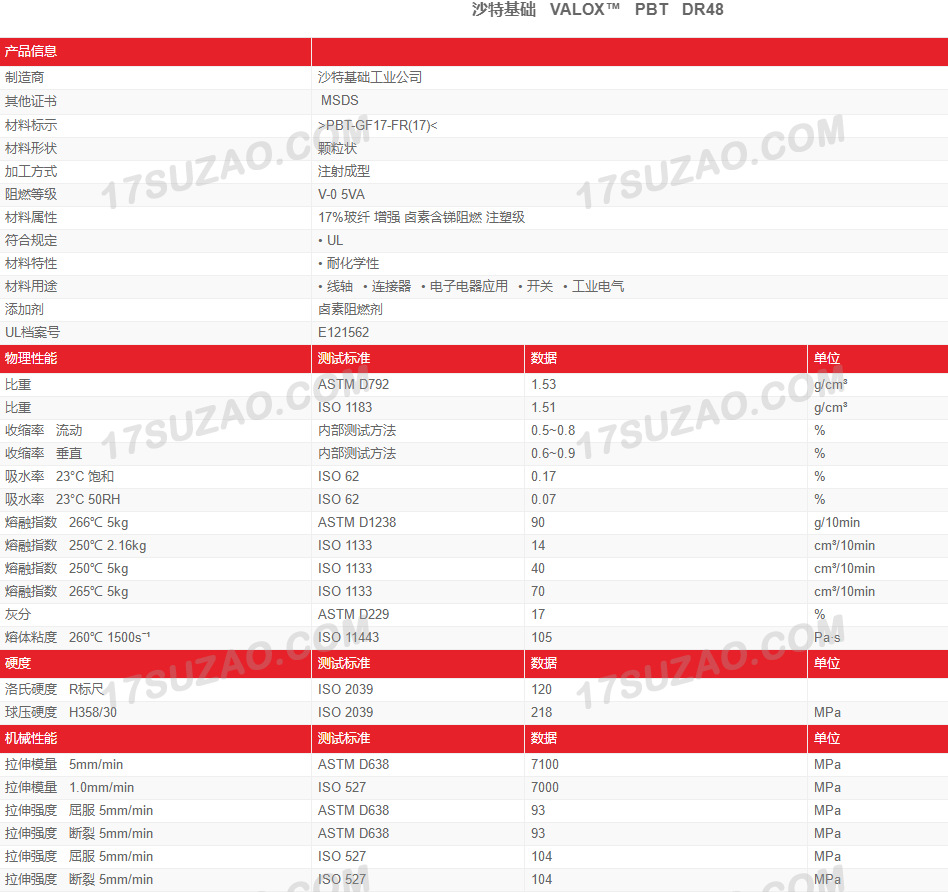 PBT美国基础创新DR48增强17%玻纤卤素阻燃耐化学性塑料粒子原料-阿里巴巴