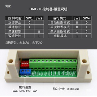 ���M늙C���������S�}�_ͨ�ù��I�Ϳ��{�ŷ�늙C�������p��PLC