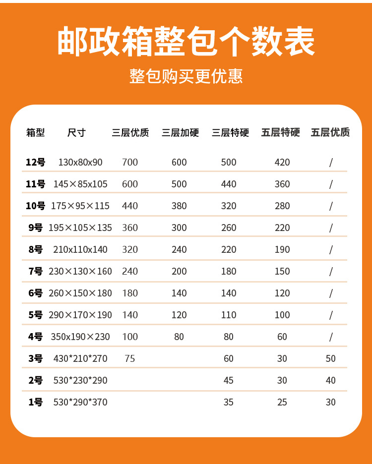 橙色详情_09