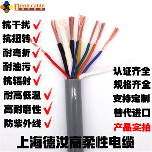 ���˸����������|23456о*0.3/0.5/0.75/1.0/1.5̹��朵�̙C��