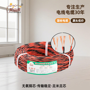 WDZ-RYS˵͟oupg1/1.5/2.5/4ƽù|